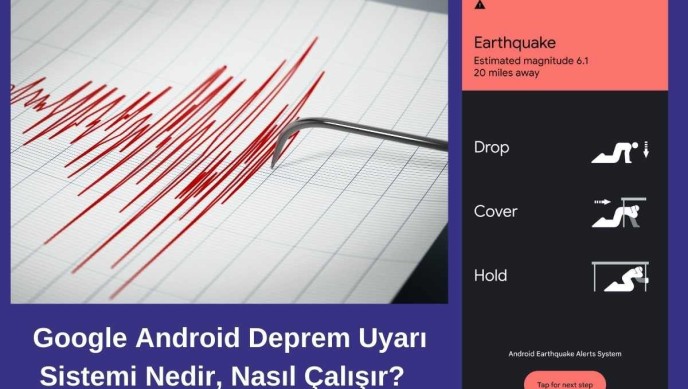 Google Android Deprem Uyarı Sistemi Nedir, Nasıl Çalışır?  