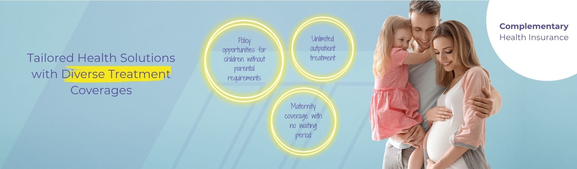 Complementary Health Insurance